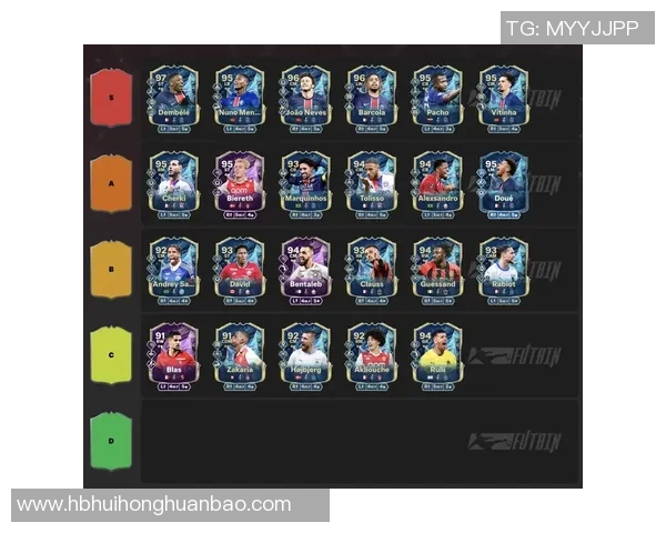 足球界十大最抠球星排名 谁是最舍不得放弃球权的球员